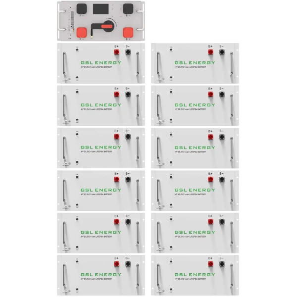Блок батарей GSL 614V 314AH 192kWh LiFePO4 (GSL-R192K)