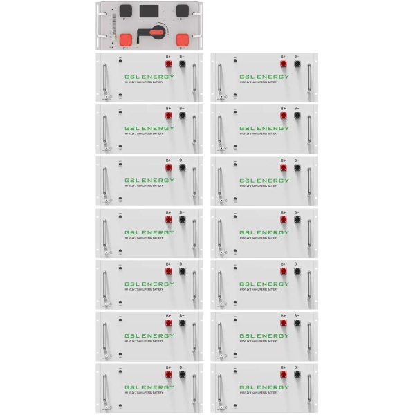 Блок батарей GSL 768V 314AH 240kWh LiFePO4 (GSL-R240K)